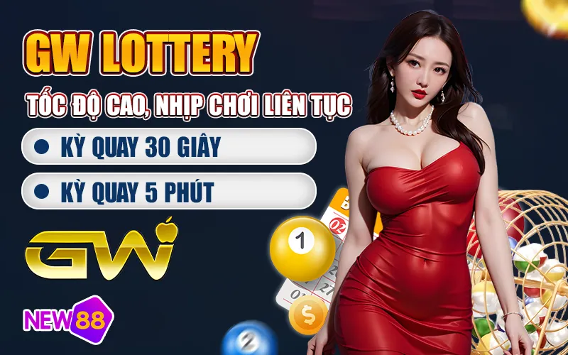 Sảnh xổ số GW Lottery